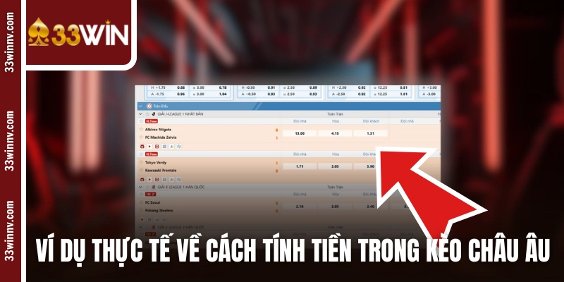 Ví dụ thực tế về cách tính tiền trong kèo châu Âu